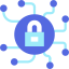 Managed Network Security